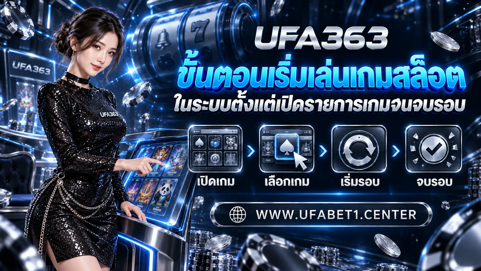 ขั้นตอนเริ่มเล่นเกมสล็อตในระบบตั้งแต่เปิดรายการเกมจนจบรอบ